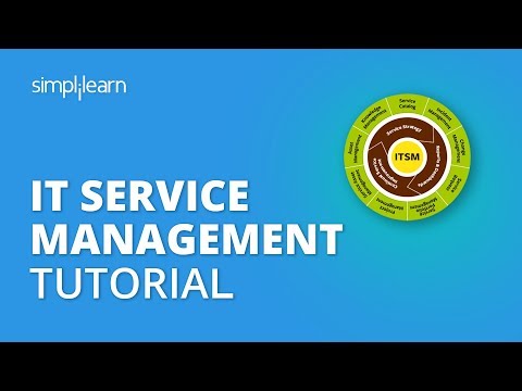 image-What is ITIL v3 process?