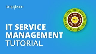 IT Service Management Tutorial | What Is ITSM? | ITIL Foundation Train