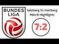 Salzburg 7-2 Hartberg Bundesliga Match Highlights #SALZBURG #HARTBERG #BUNDESLİGA