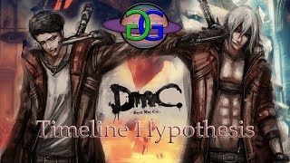 Is DMC cannon? (Devil May Cry timeline explained)
