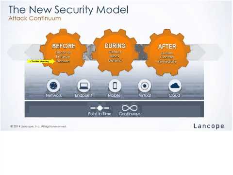 Protecting the Crown Jewels from Devastating Data Breaches