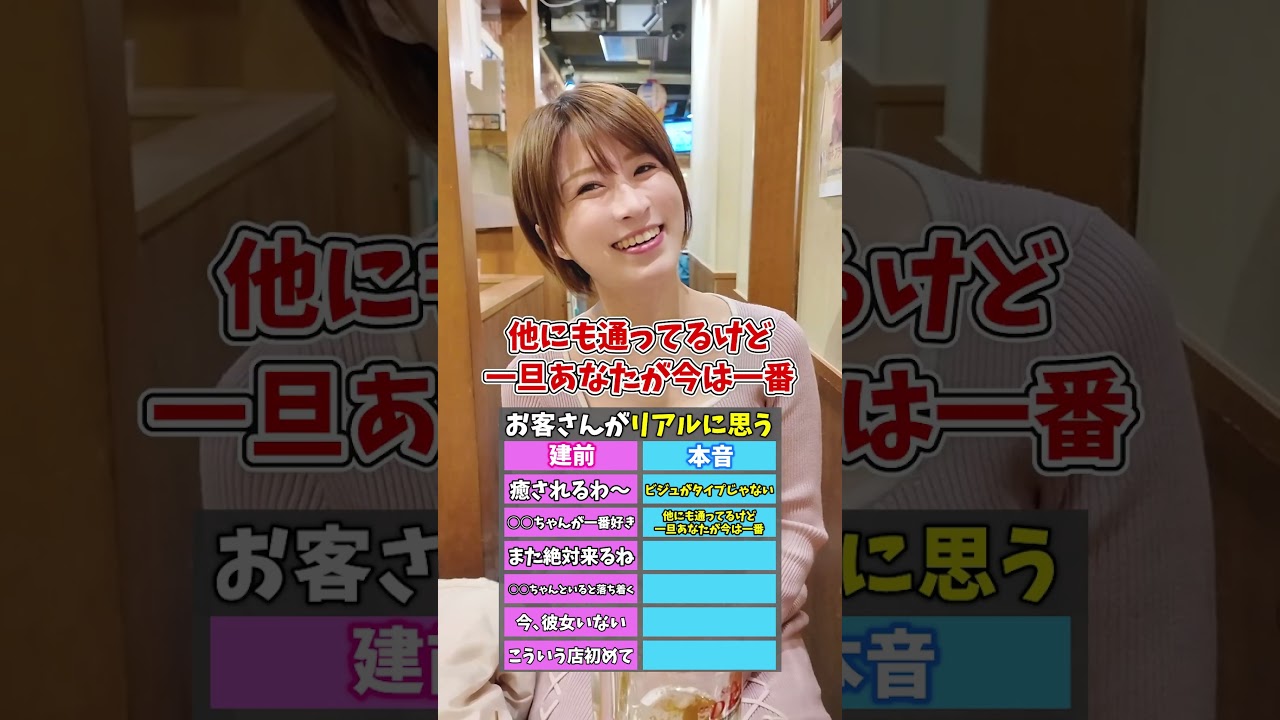 お客さんがリアルに思う本音と建前 #shorts