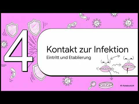 Mikrobiologie  Der unsichtbare Krieg
