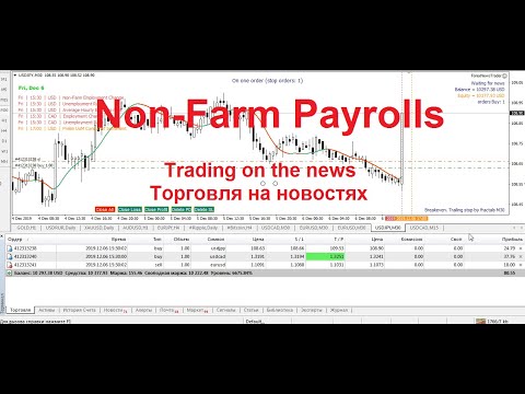 Video ForexNewsTrader