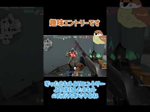 ジクロロジフルオロメタンの表示