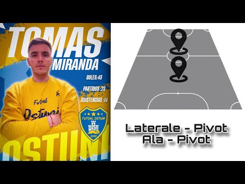 Tomas Miranda (Futsal)
