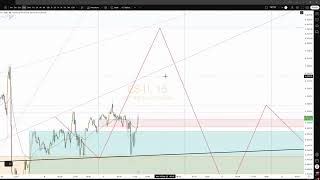 Plan 9-10-25: PPI Inc