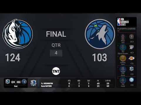 Mavericks @ Timberwolves Game 5 #NBAConferenceFinals presented by Google Pixel Live Scoreboard