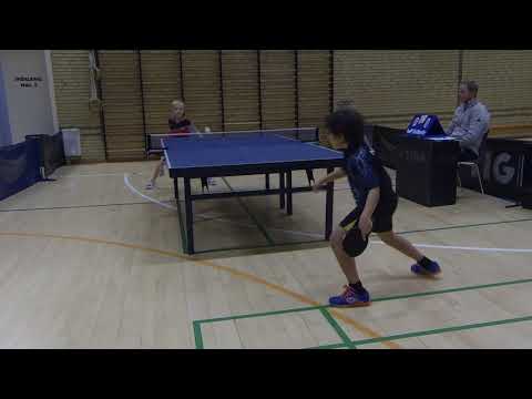 181125 Kval Top12, YDr, Noah Ibrahim - Rasmus Balslev Larsen