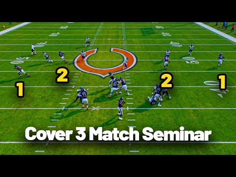 How to Run Cover 3 Match in Madden 26