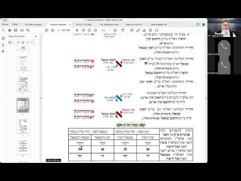 הרב יואל חקון - כוונות הסעודה תשפ״ה - שיעור 012 - כוונות האכילה של אברהם אבינו ע״ה.