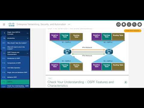 CCNA3 Module 1 Overview   OSPF Concepts