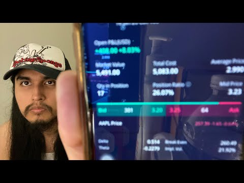 Making $408 trading options!
