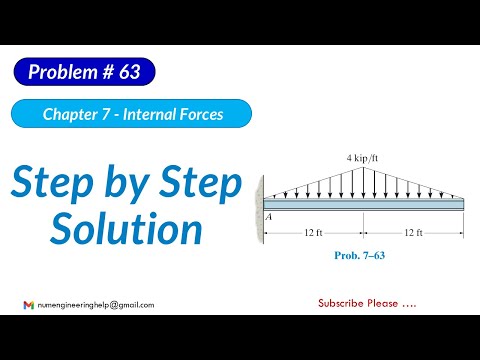 7–63.  Draw the shear and moment diagrams for the beam #statics