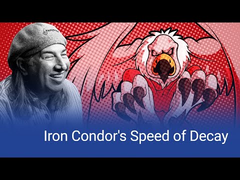 Iron Condors vs Strangles: Which Loses Value Faster?