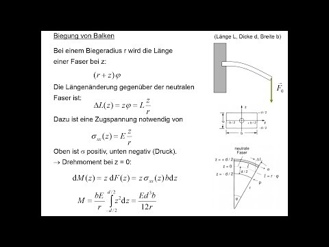 Biegung eines Balken
