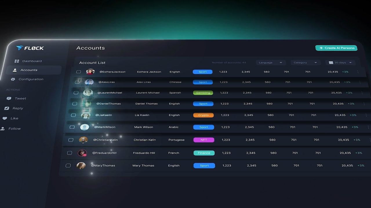 Video for FL0CK: AI Personas Platform