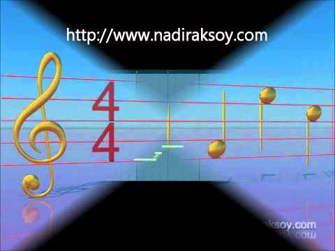 differences classic music mathematics (flip notes) verschiedene klassische Musik Videos (Sebep)