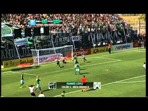Todos los goles. Fecha 22.Torneo Primera B Nacional.Fútbol Para Todos