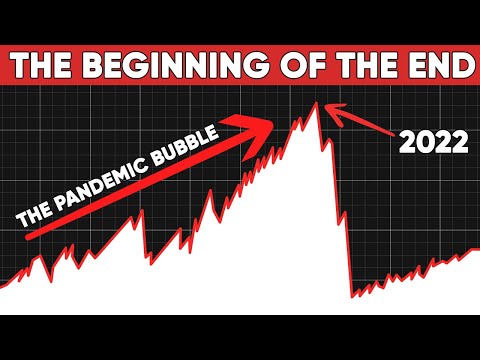 2022年的市場崩盤--為什麼一切都在下跌？ (The 2022 Market Crash - Why is Everything Down?)