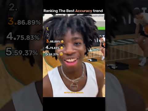 Ranking the best accuracy moments  | #accuracy  #ranking #moments
