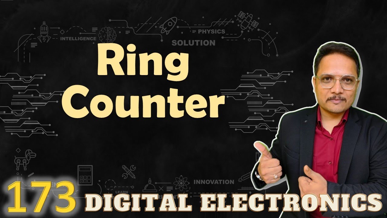 Ring Counter Explained: Basics, Circuit, Designing, Working, and Waveforms