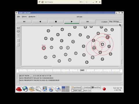 An agent-assistedQoS-based routing algorithm for wireless sensor networks
