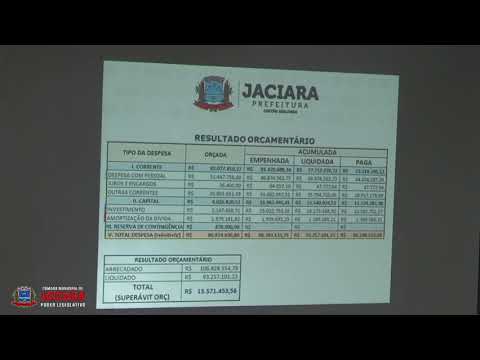 Presta��o de contas dos recursos recebidos e aplicados no munic�pio - 2� Quadrimestre/2022