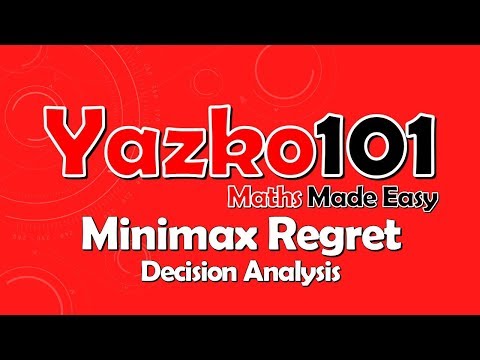 Decision Analysis // Minimax Regret Criterion Problems