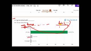 BT ĐẠI TỪ NHÂN XƯNG