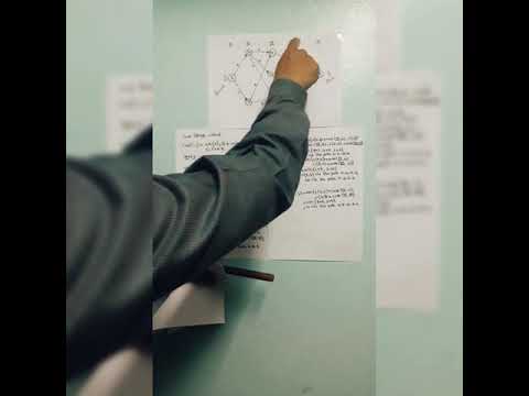 Multistage Graph - Forward Approach