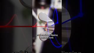 Thumbnail for The Bizarre Behaviour Of Rotating Bodies