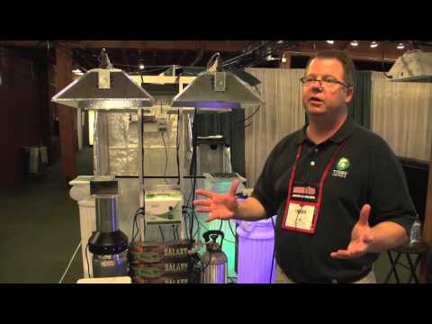 Titan Controls - Product Line Overview