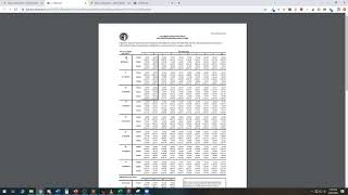 SED 511 -  LAUSD Payscale Explained