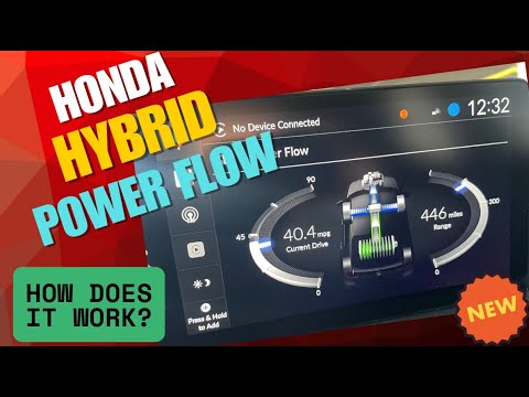 Honda Hybrid Power Flow | See How Engine & Battery Work Together!