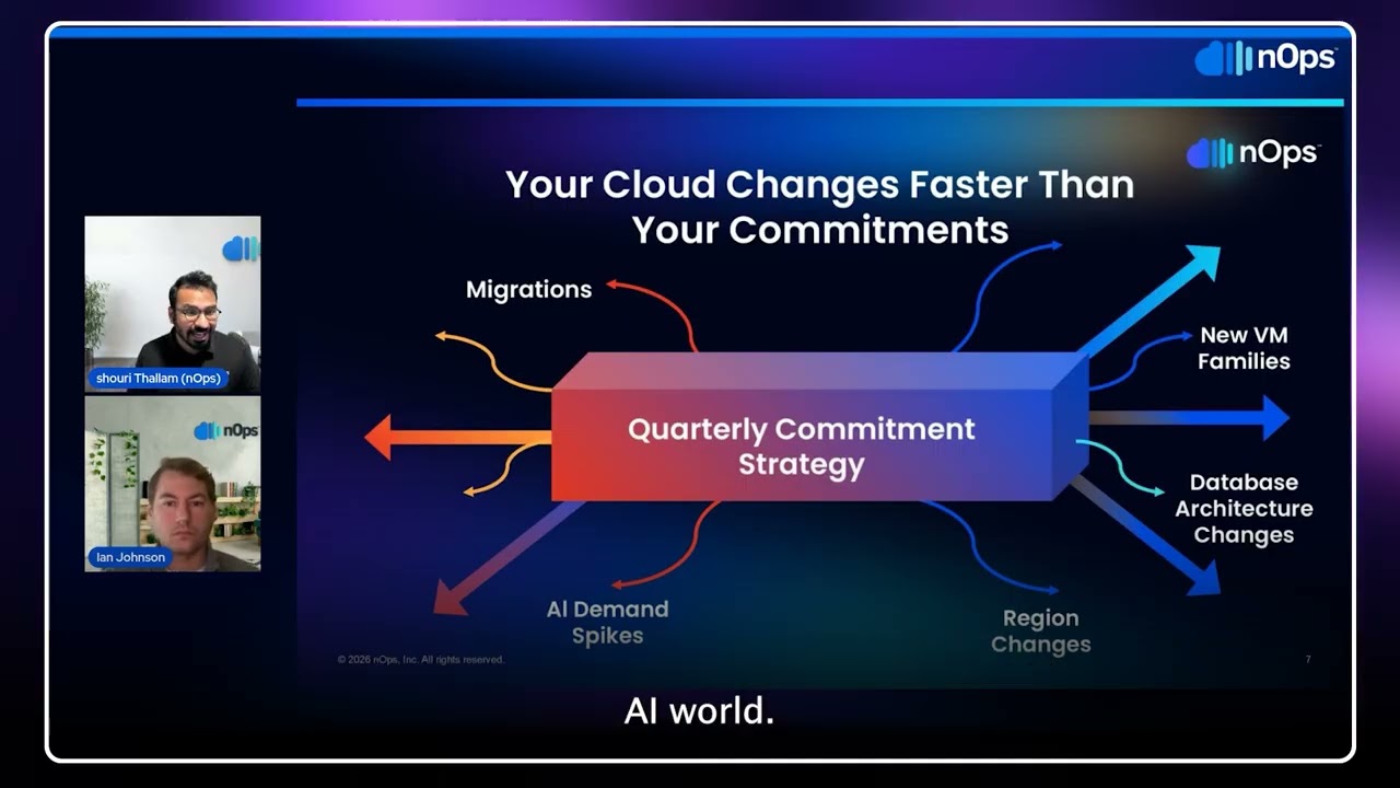 Why Cloud Commitments Don’t Work the Same in 2026