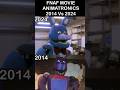 FNaF Animatronics IN REAL LIFE 2014 Vs 2024 Bonnie FNaF Movie 2 MEME