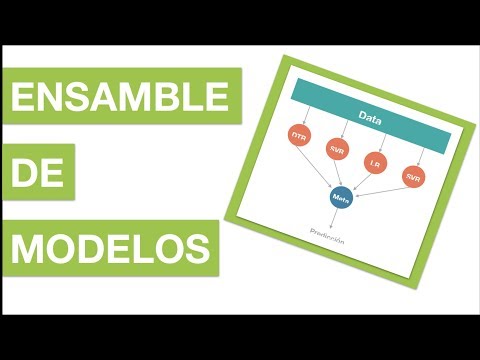 INTRODUCCIÓN AL CURSO MACHINE LEARNING CON PYTHON | 0 Curso Machine Learning con Python