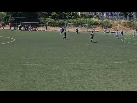 Video küçük resmi