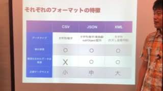 ジェイソンナイト(.json拡張子について理解を深めるIT系勉強会)