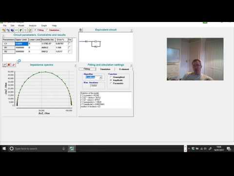 How easy is it to fit EIS data on the AnaPot EIS?