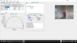How easy is it to fit EIS data on the AnaPot EIS
