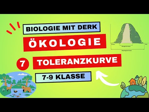 Ökologie | 7 | Toleranzkurve | 7 - 9 Klasse