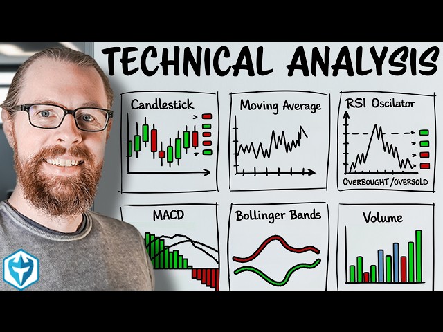 Mastering Technical Analysis: The Ultimate Guide to Candlestick Charts ...
