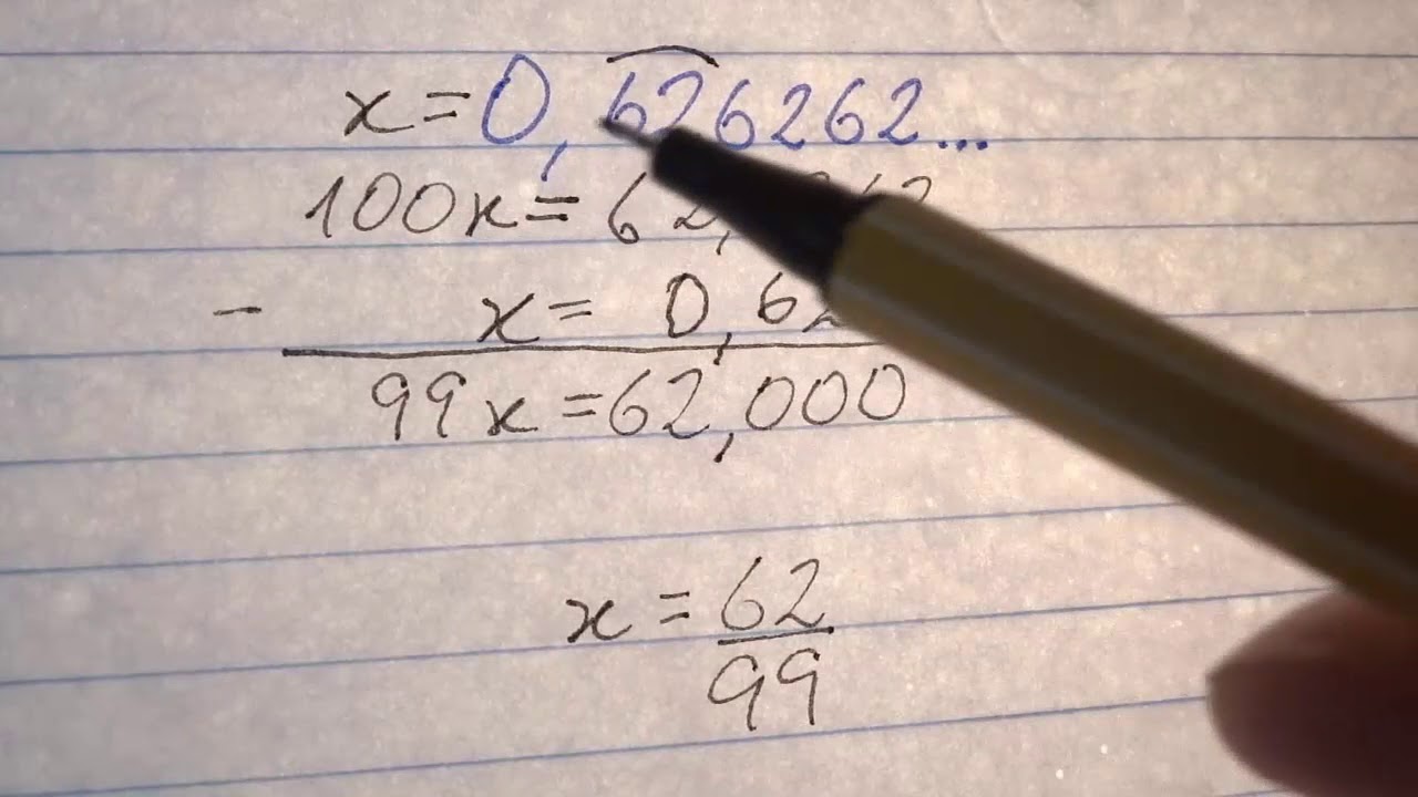 Fração geratriz de dízima periódica simples e composta