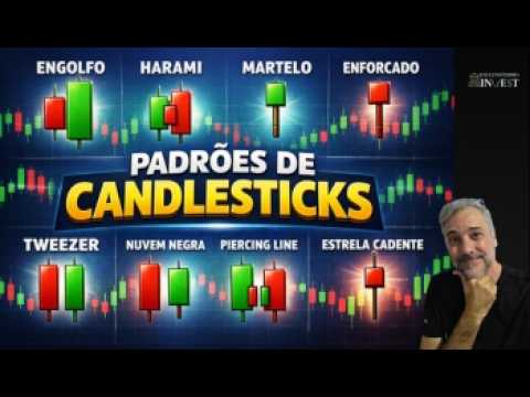 Video CandleSticks Patterns