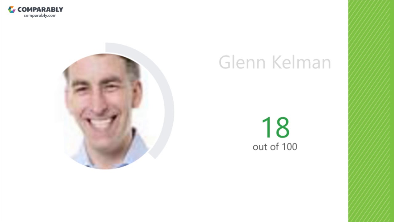 Redfin Employee Reviews - Q3 2018