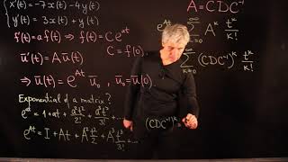 Lecture 39  Systems of Linear Differential Equations