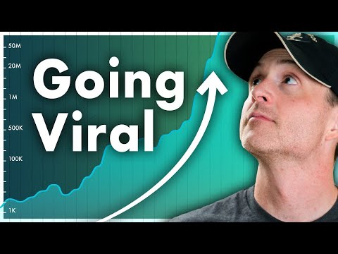 Making Viral Videos A 4 Step System to More Eyeballs