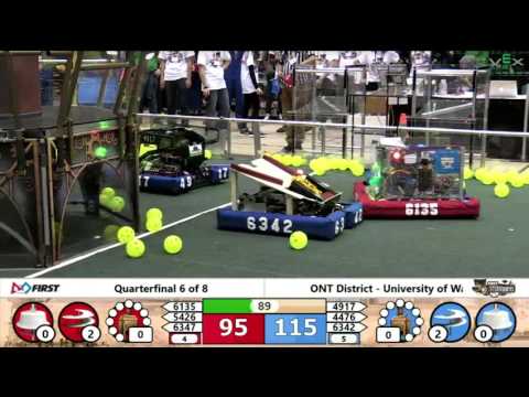 QF 2-2 2017 ONT District - University of Waterloo Event